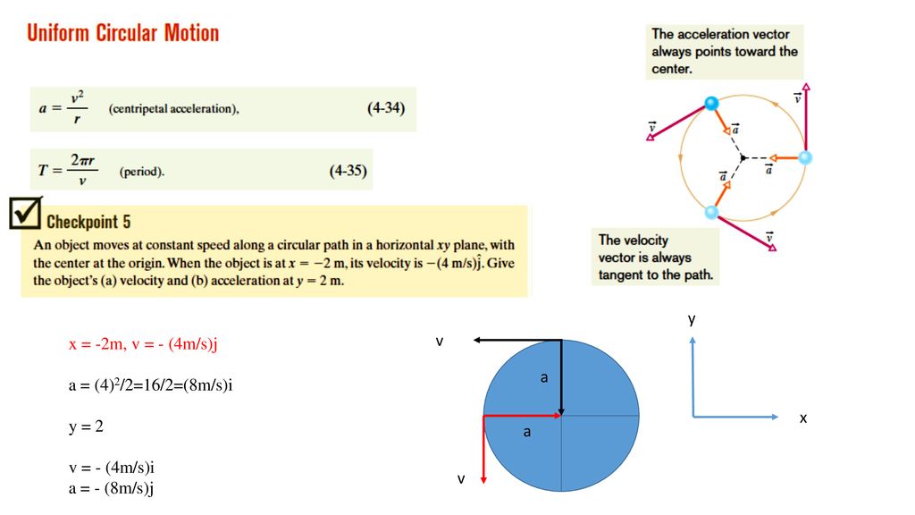 A 1 B 3 A 1 B 3 Fig 4 6 Shows The Direction Of Acceleration For A Particle Located At Its Tail And Its Length Representing Ppt Download