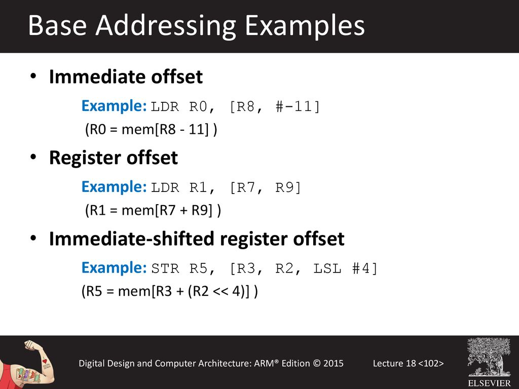 Base Addressing Examples