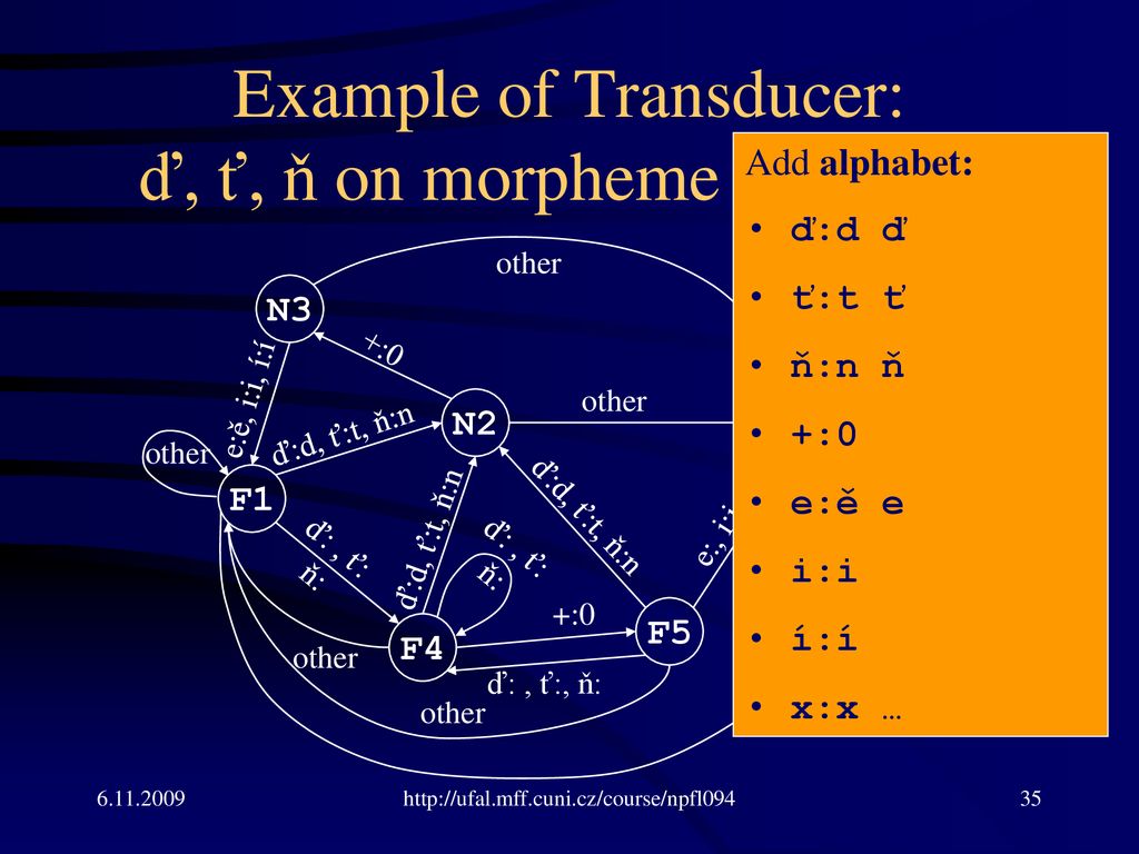 Daniel Zeman Morphological And Syntactic Analysis Two Level Morphology Daniel Zeman Ppt Download
