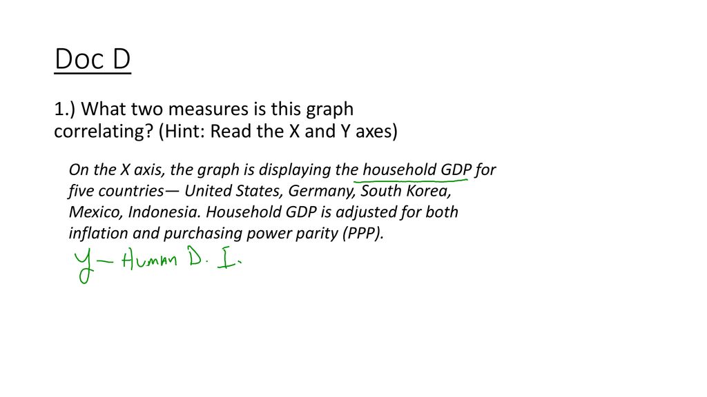 Doc D 1.) What two measures is this graph correlating (Hint: Read the X and Y axes)
