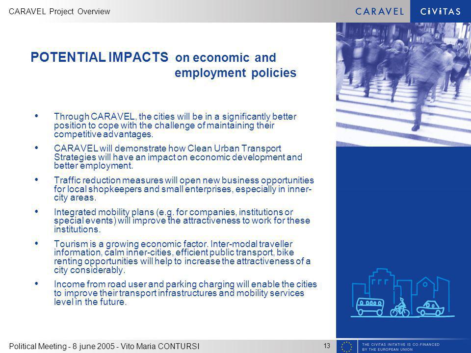 POTENTIAL IMPACTS on economic and employment policies