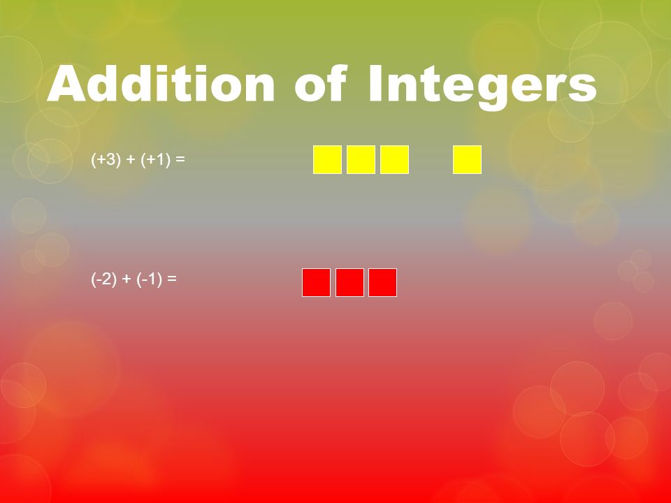 Addition of Integers (+3) + (+1) = (-2) + (-1) =