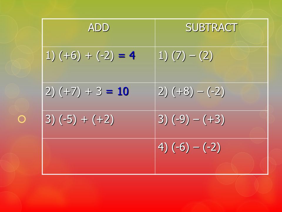 ADD SUBTRACT. 1) (+6) + (-2) = 4. 1) (7) – (2) 2) (+7) + 3 = 10. 2) (+8) – (-2) 3) (-5) + (+2)