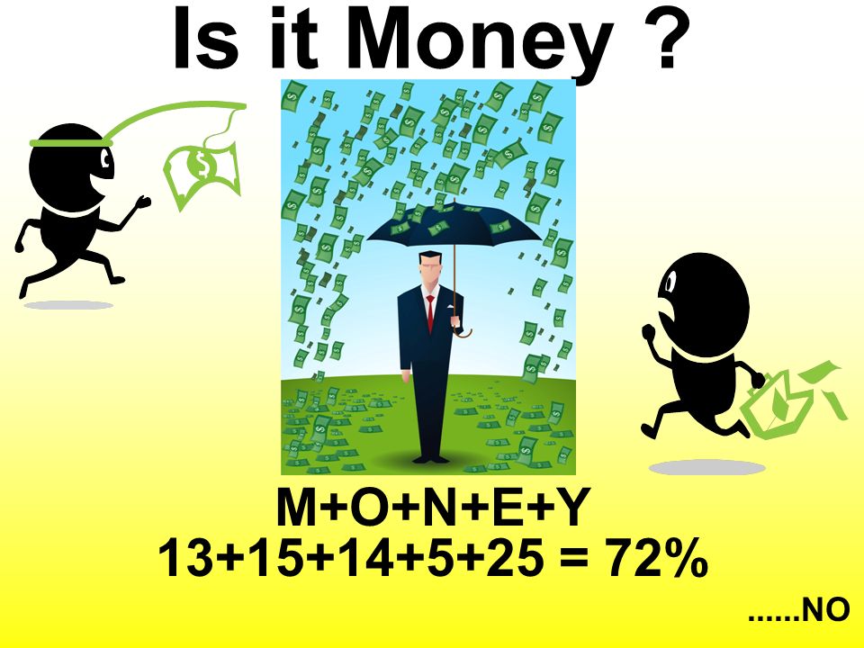 Is it Money M+O+N+E+Y = 72% NO