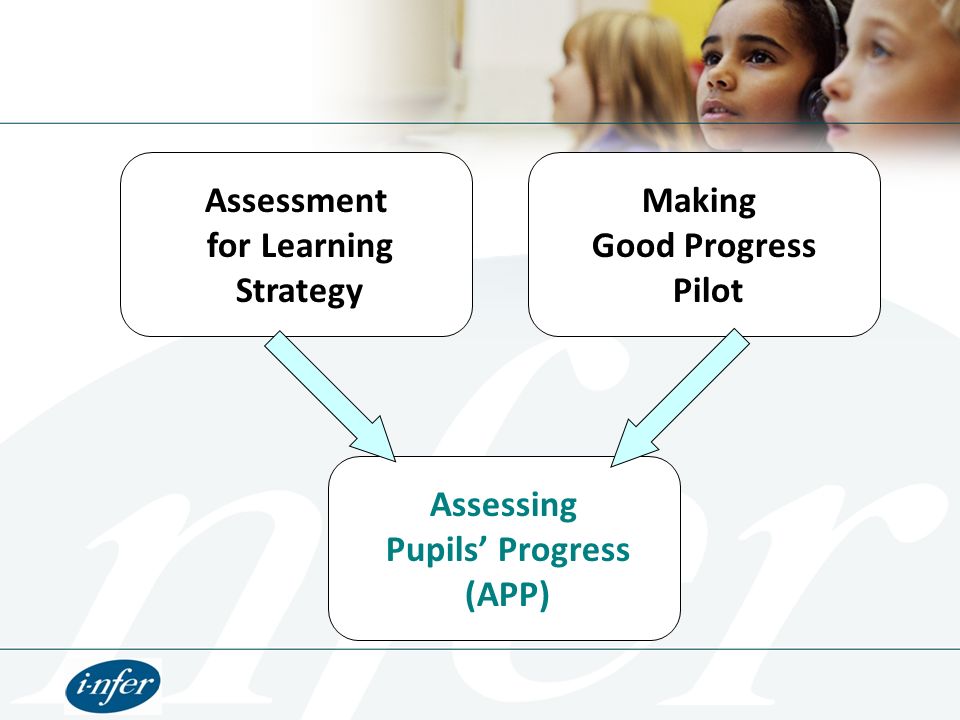 Assessment for Learning Strategy Making Good Progress Pilot Assessing Pupils’ Progress (APP)