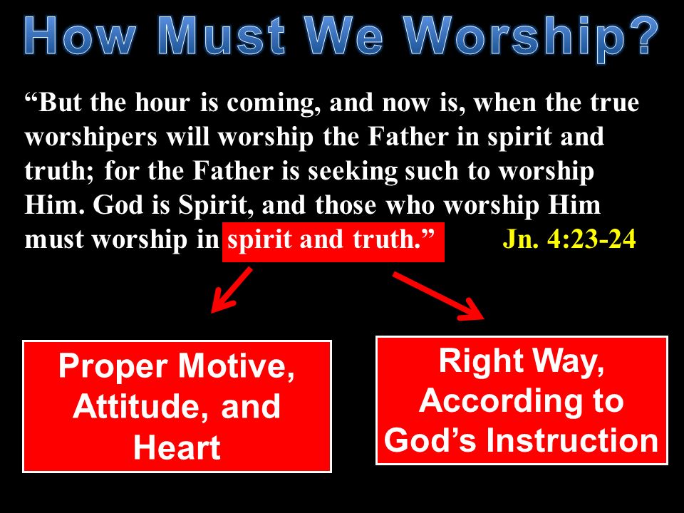 How Must We Worship Proper Motive, Attitude, and Heart