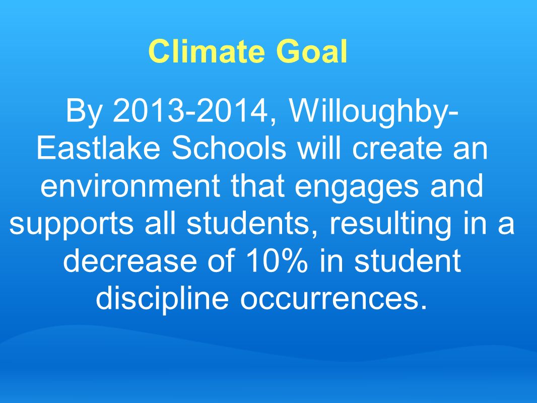 Climate Goal