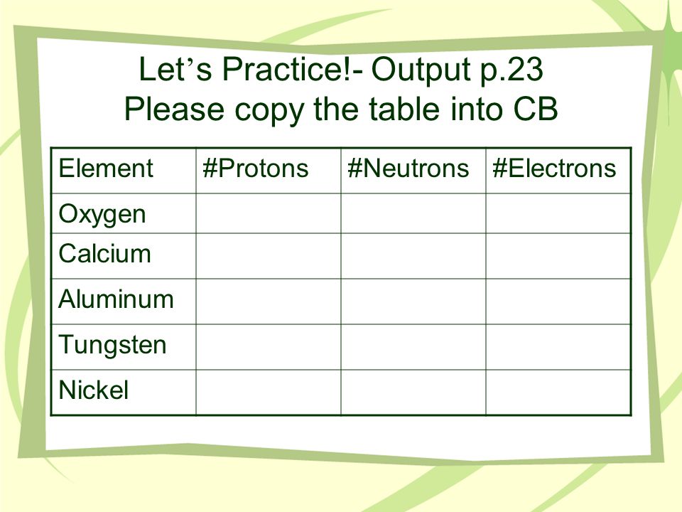 Let’s Practice!- Output p.23 Please copy the table into CB