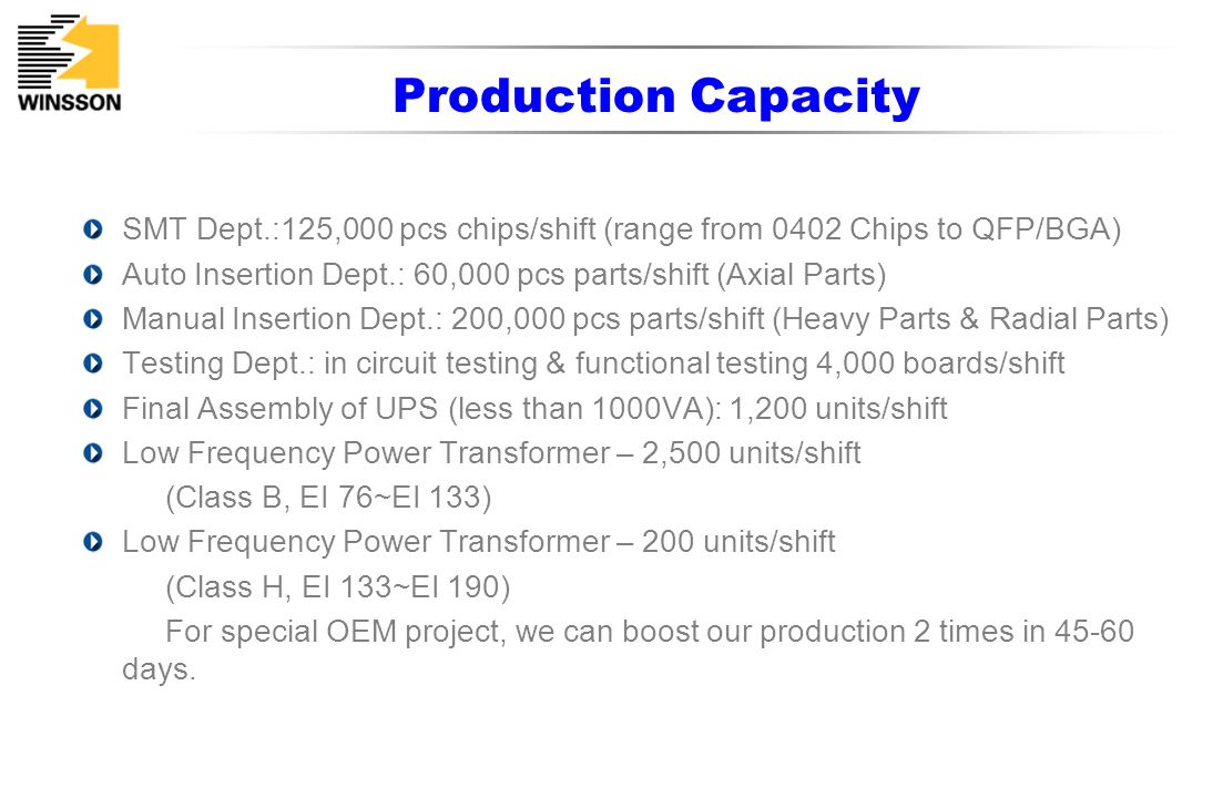 Production Capacity SMT Dept.:125,000 pcs chips/shift (range from 0402 Chips to QFP/BGA) Auto Insertion Dept.: 60,000 pcs parts/shift (Axial Parts)