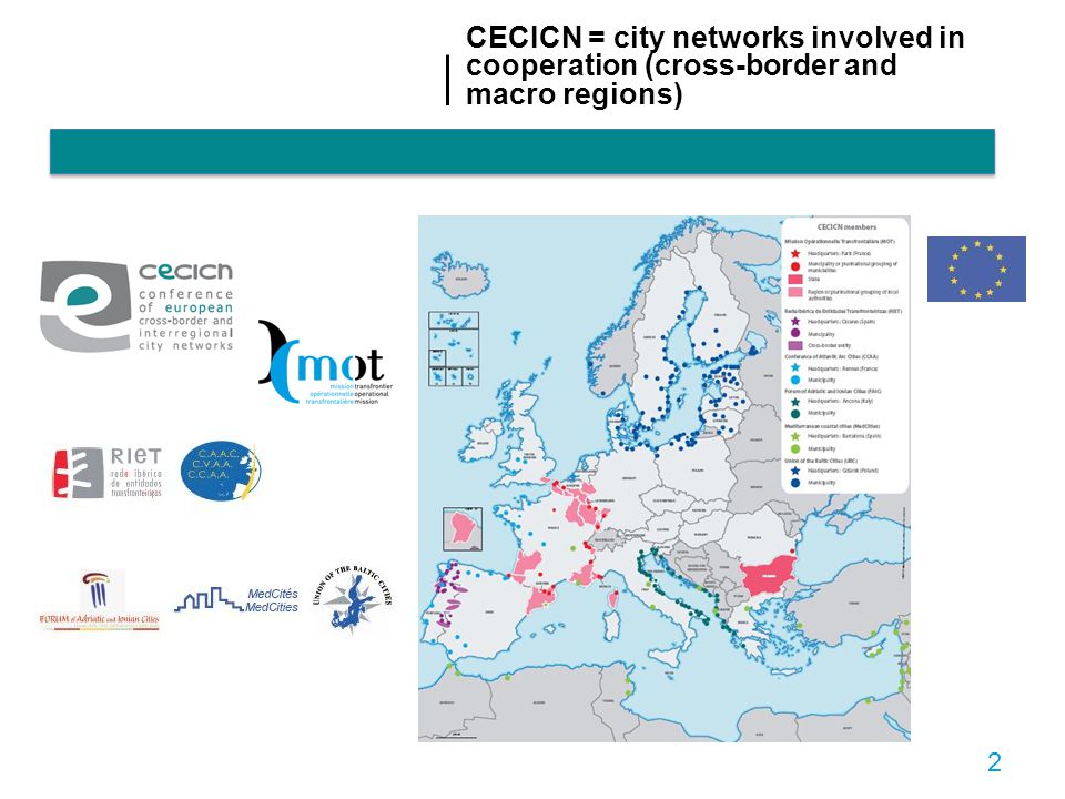 CECICN = city networks involved in cooperation (cross-border and macro regions)