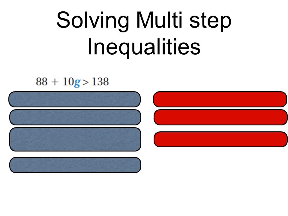 Solving Multi step Inequalities