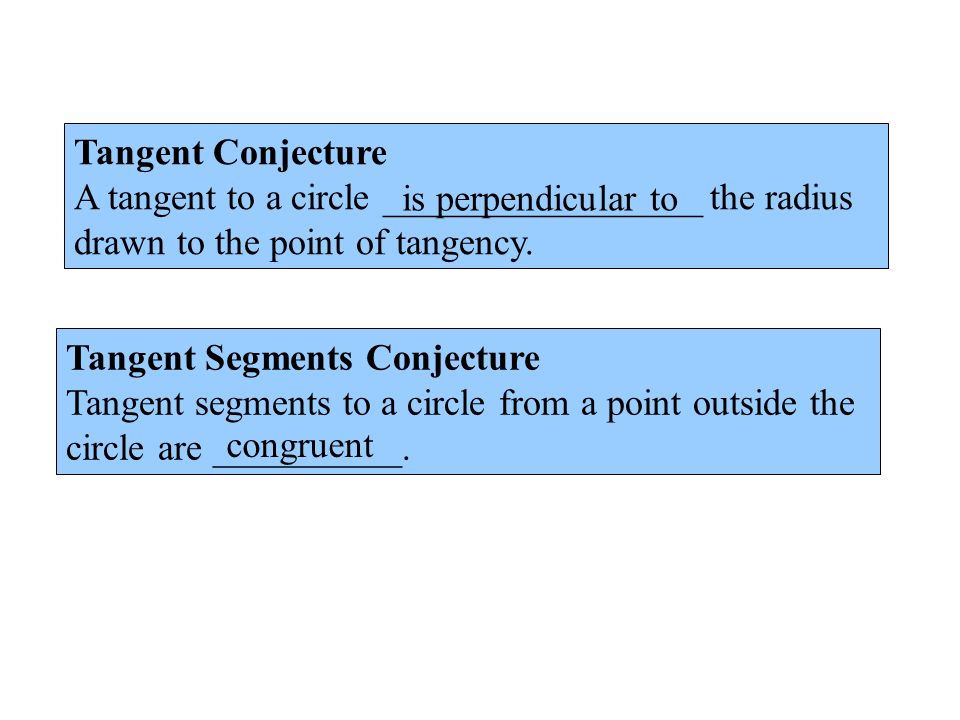 Tangent Conjecture A tangent to a circle _________________ the radius drawn to the point of tangency.