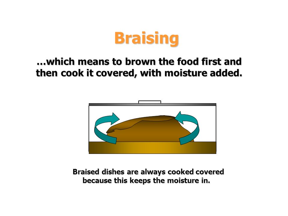 simmering,dexterity tender cuts heavily exercised muscleolder beefbraisingsimmering