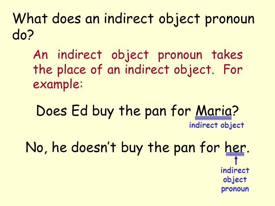 What does an indirect object pronoun do