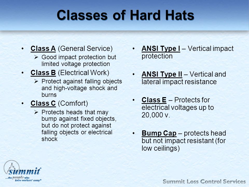 Classes of Hard Hats Class A (General Service)
