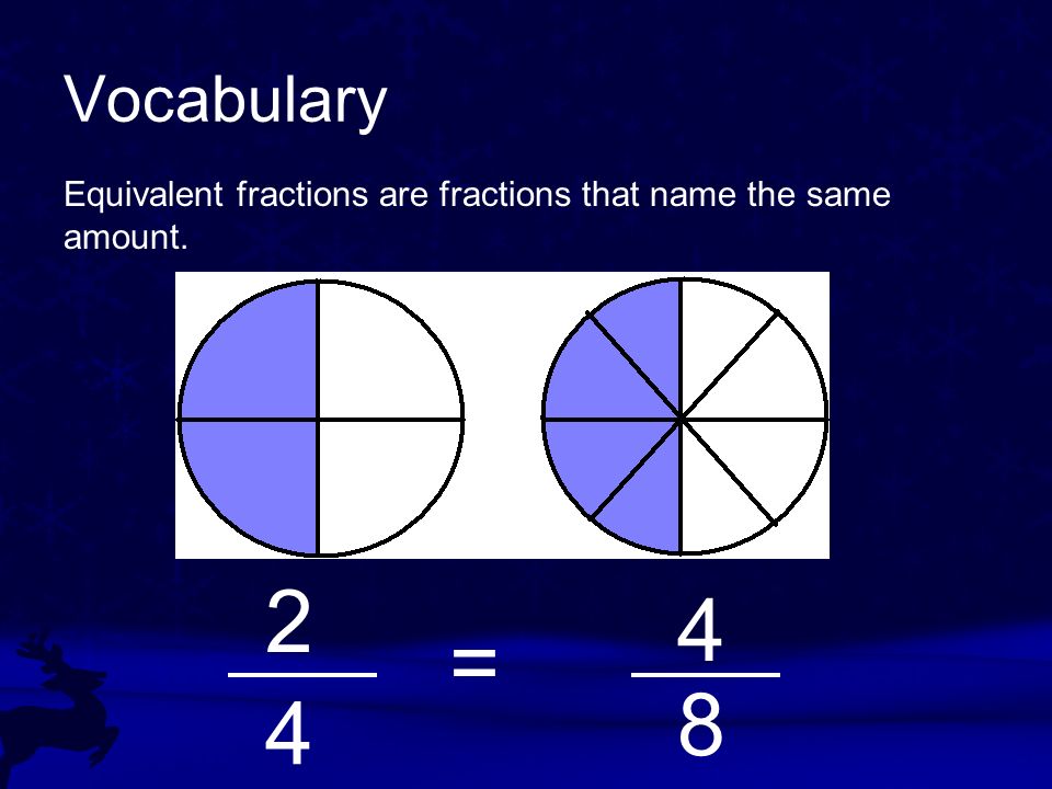 Vocabulary Equivalent fractions are fractions that name the same amount. 2 4 = 8 4