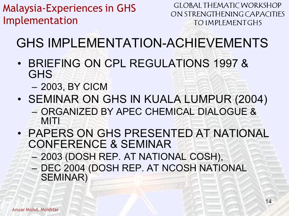 GHS IMPLEMENTATION-ACHIEVEMENTS