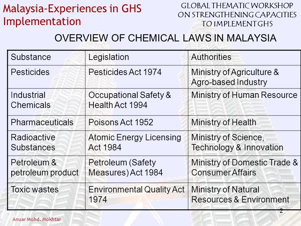 OVERVIEW OF CHEMICAL LAWS IN MALAYSIA