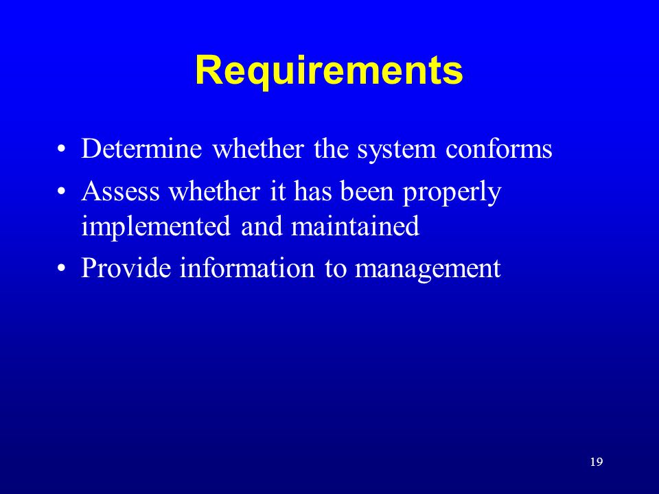 Requirements Determine whether the system conforms