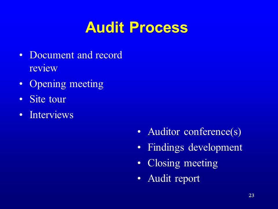 Audit Process Document and record review Opening meeting Site tour
