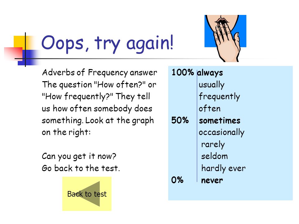 Oops, try again! Adverbs of Frequency answer