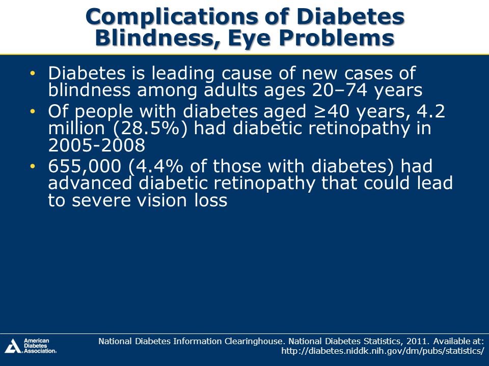 Complications of Diabetes Blindness, Eye Problems