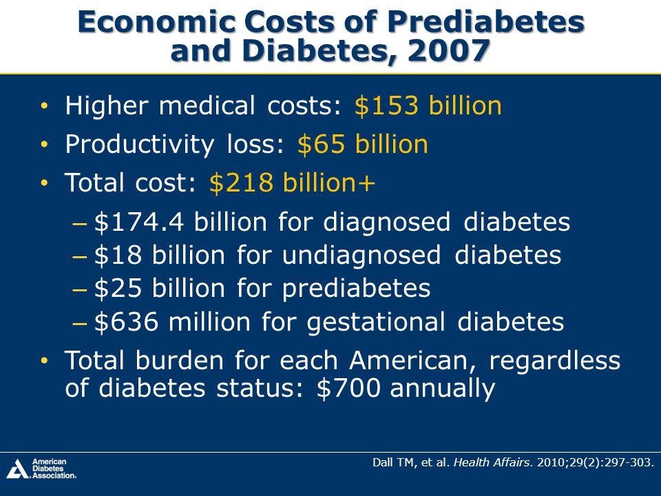 Economic Costs of Prediabetes and Diabetes, 2007