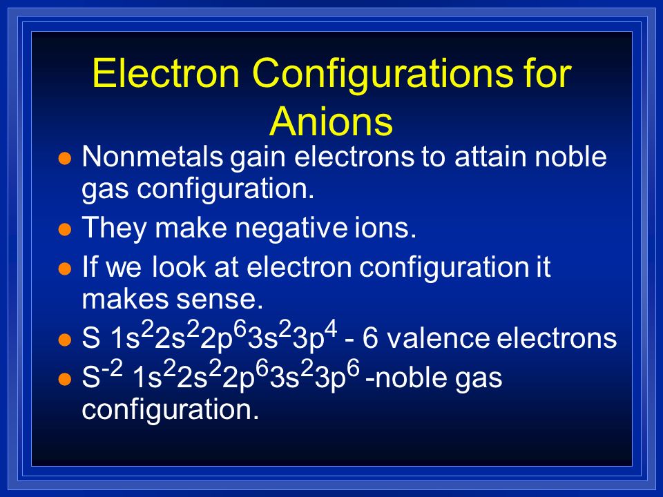 Electron Configurations for Anions
