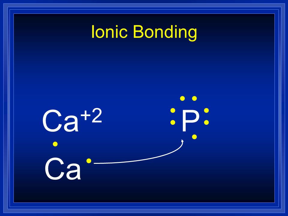 Ionic Bonding Ca+2 P Ca