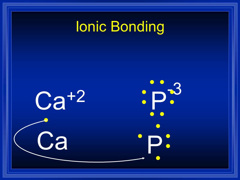 Ionic Bonding Ca+2 P-3 Ca P