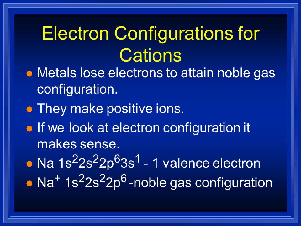 Electron Configurations for Cations