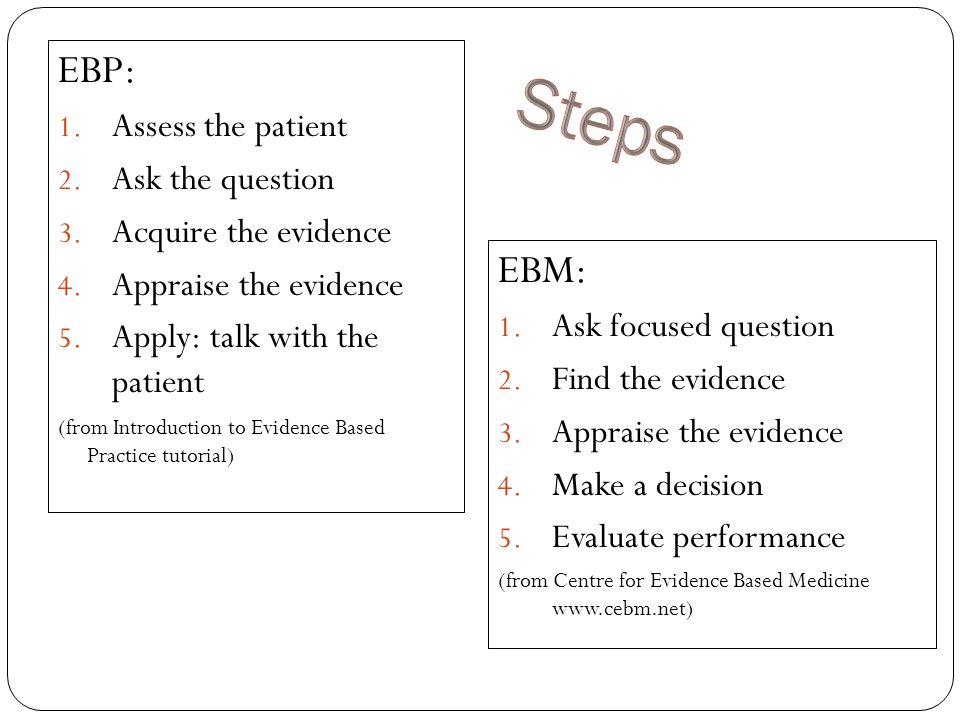 Steps EBP: EBM: Assess the patient Ask the question