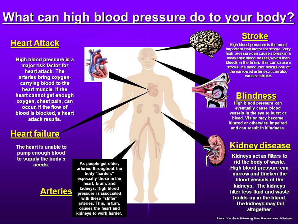 What can high blood pressure do to your body