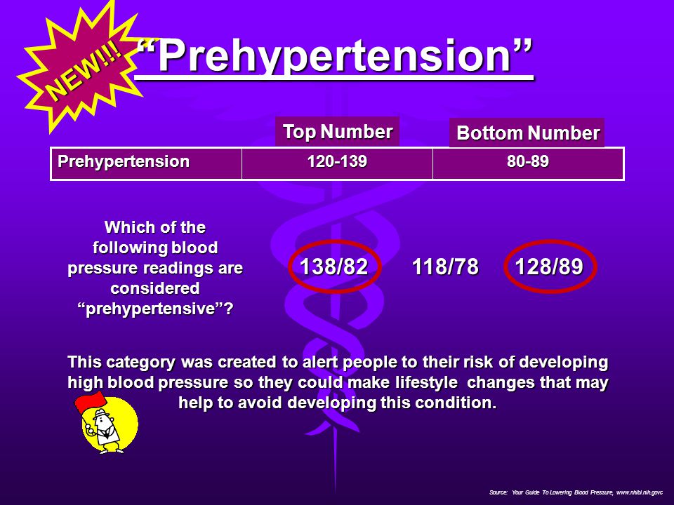 Prehypertension NEW!!! 138/82 118/78 128/89 Top Number Bottom Number