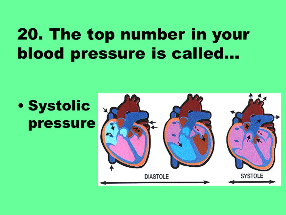 20. The top number in your blood pressure is called…