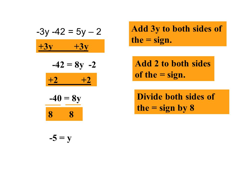 Add 3y to both sides of the = sign.