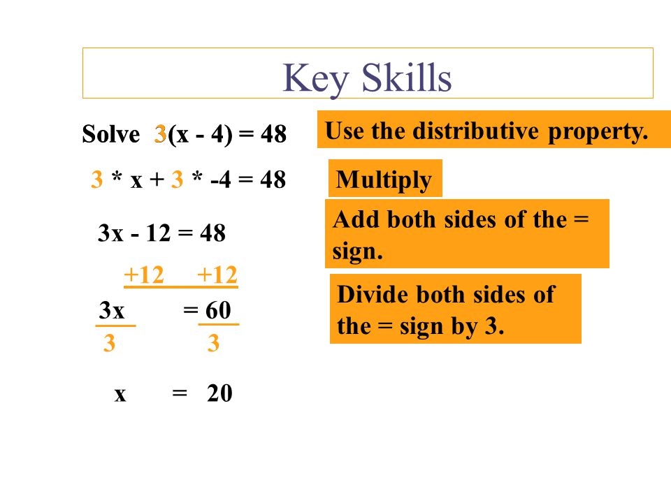 Key Skills Solve 3(x - 4) = 48 Solve 3(x - 4) = 48