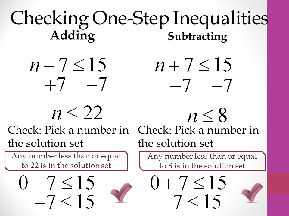 Checking One-Step Inequalities