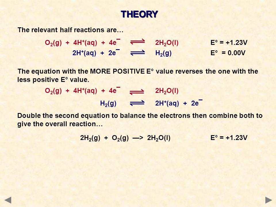 THEORY The relevant half reactions are…