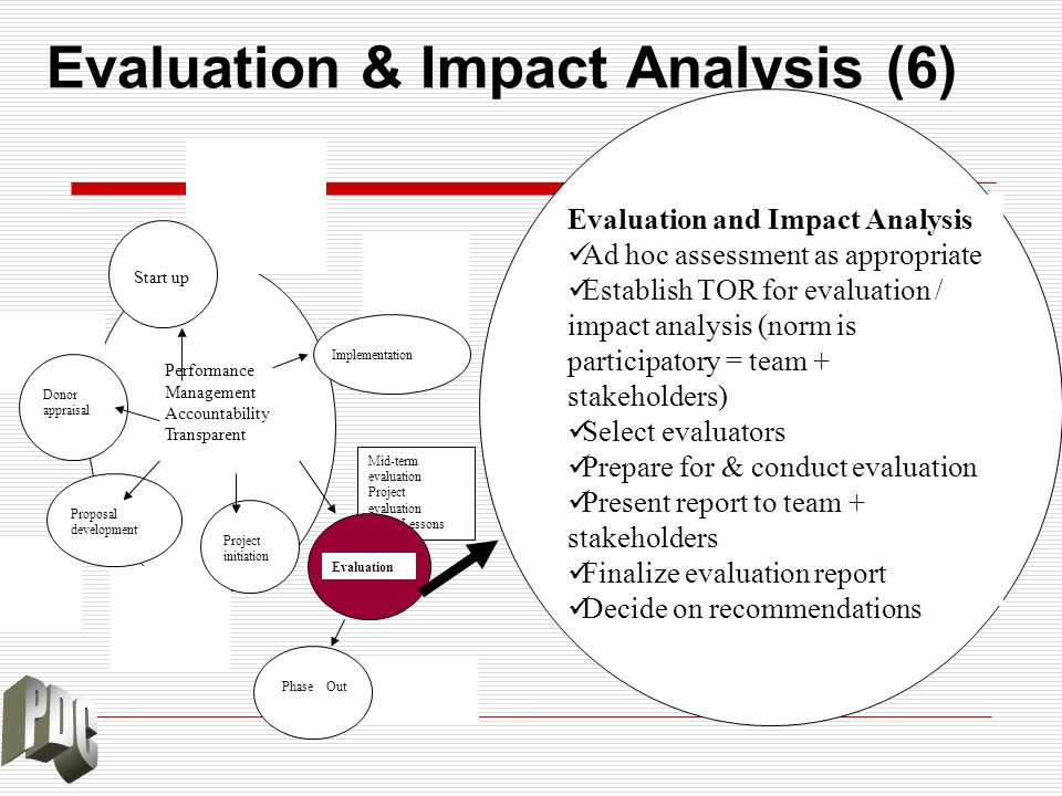 Evaluation & Impact Analysis (6)