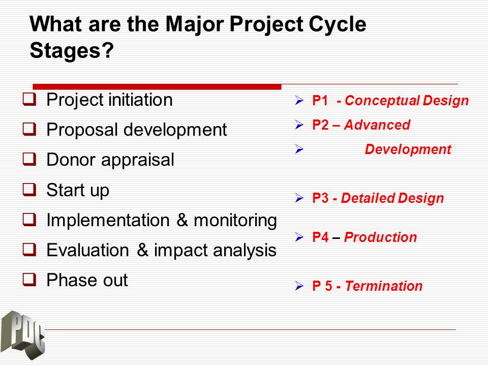 What are the Major Project Cycle Stages