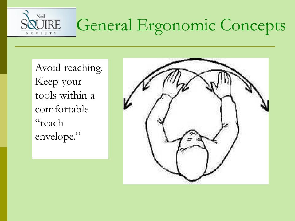 General Ergonomic Concepts
