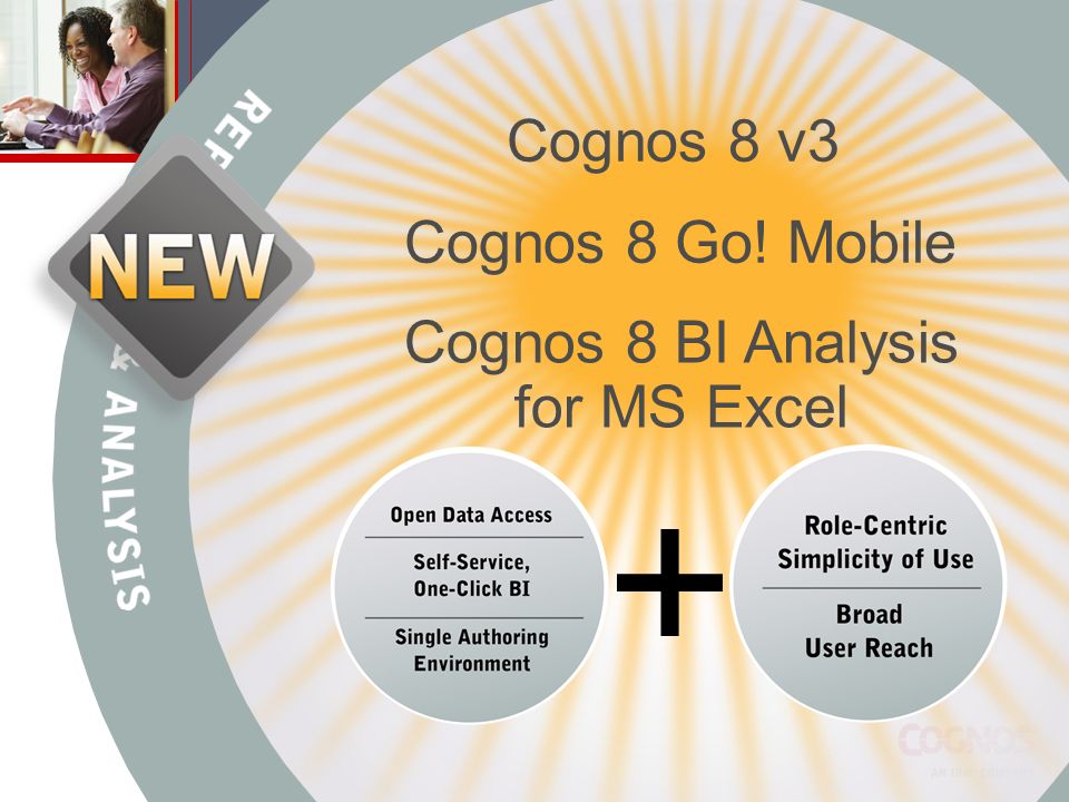 Cognos 8 BI Analysis for MS Excel