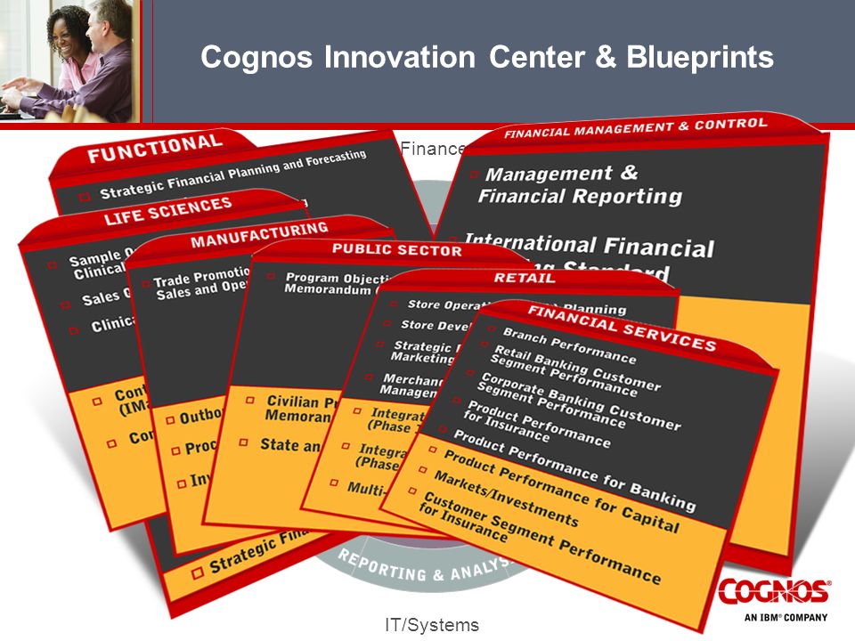 Cognos Innovation Center & Blueprints