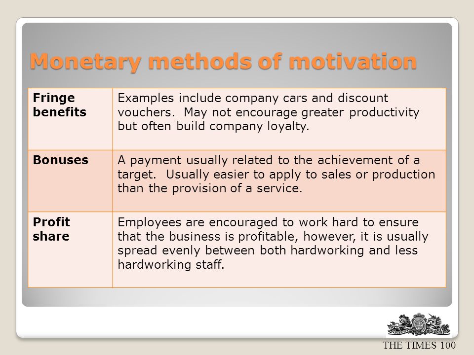 Monetary methods of motivation