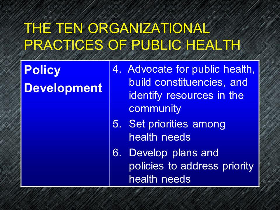 THE TEN ORGANIZATIONAL PRACTICES OF PUBLIC HEALTH