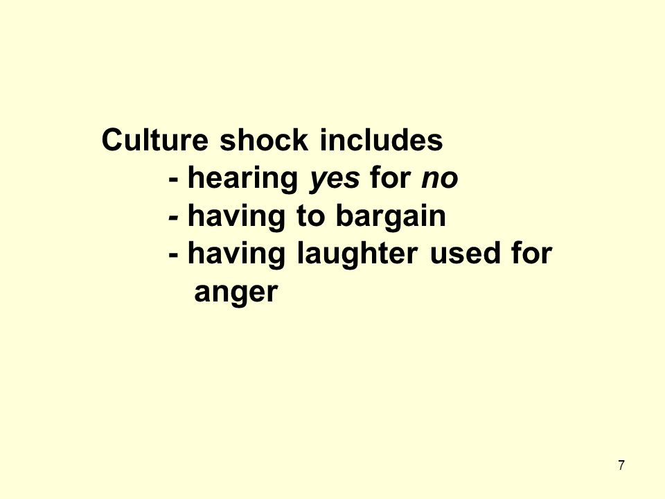 Culture shock includes