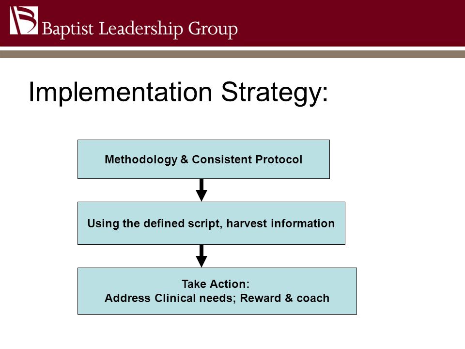 Implementation Strategy: