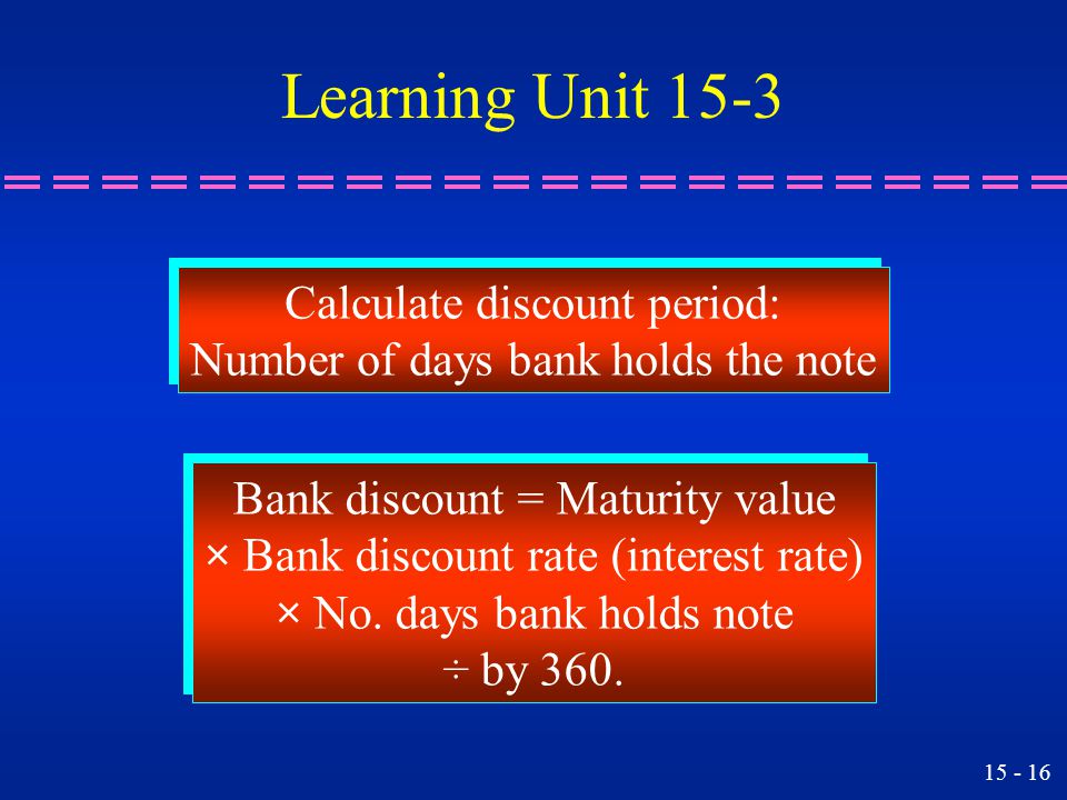 Learning Unit 15-3 Calculate discount period: