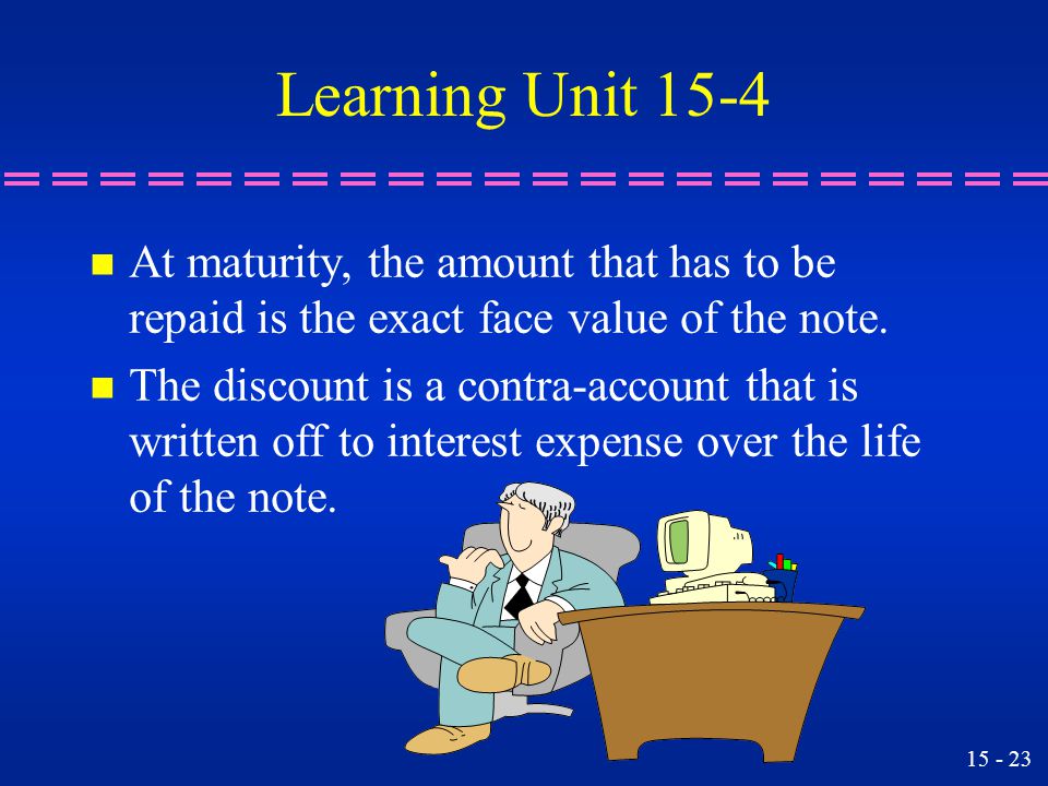 Learning Unit 15-4 At maturity, the amount that has to be repaid is the exact face value of the note.